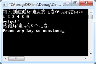 cirlink_count.jpg