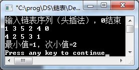 链表找2个最小值1.jpg
