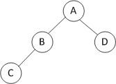 alphatree.jpg